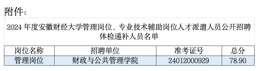 2024年度安徽財經(jīng)大學(xué)管理崗位、專業(yè)技術(shù)輔助崗位人才派遣人員公開招聘體檢補充公告
